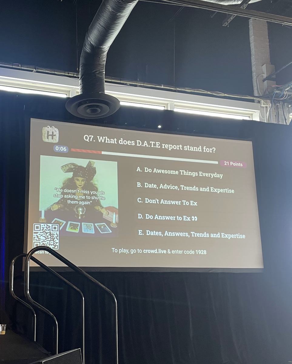 A projected trivia question slide with joke multiple choice answers and a countdown timer